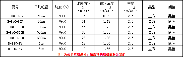 1653901449194997.png image.png