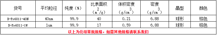 1653907288147485.png image.png