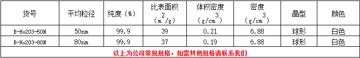 1653907550104994.png image.png